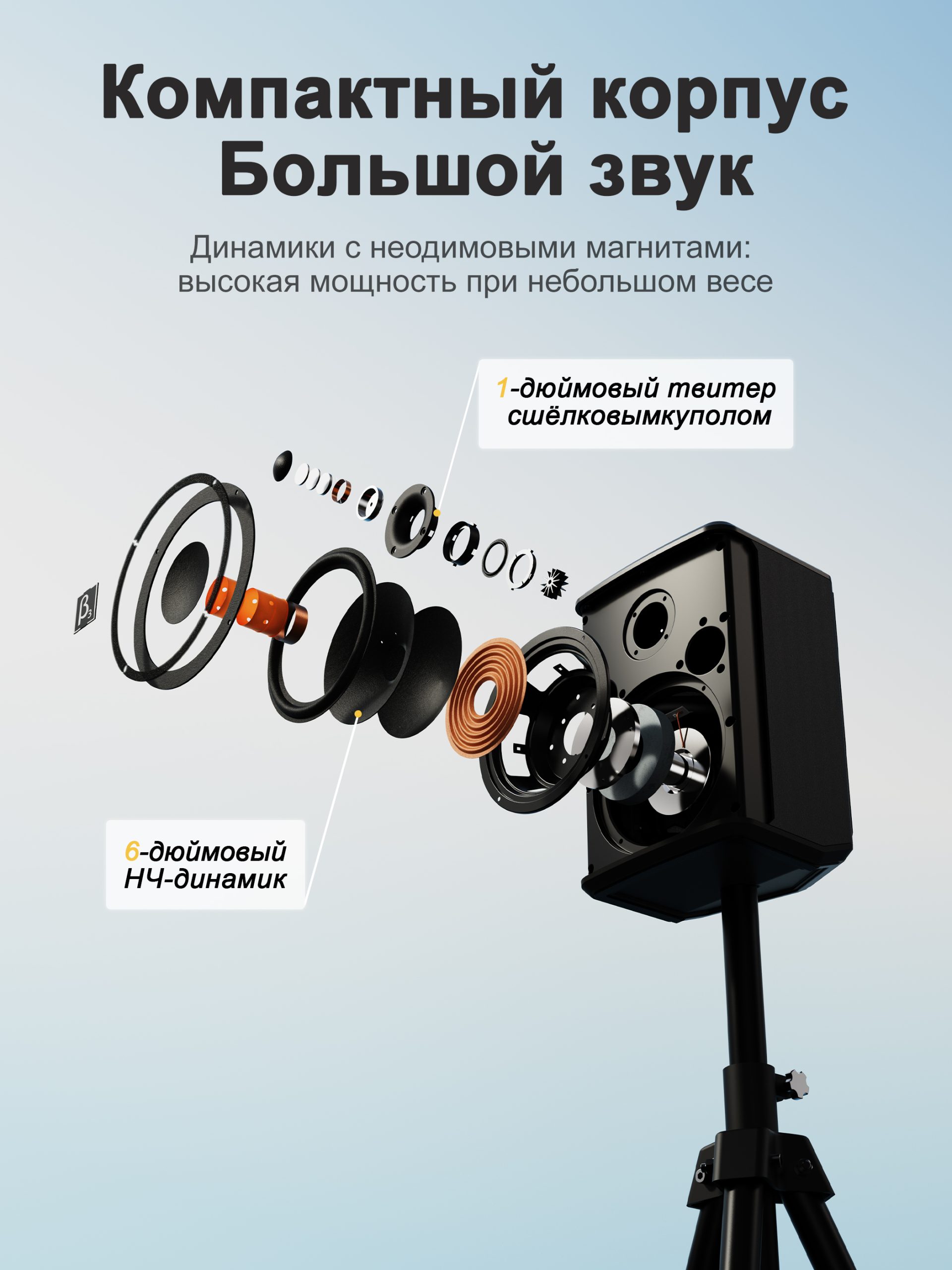 MB3-X Magic Box Портативная полупрофессиональная колонка | 250 Вт · 4,8 кг · До 8 часов работы — изображение 4